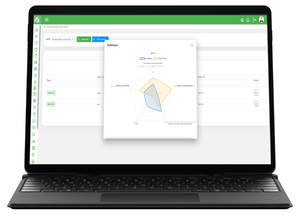 Radar des Compétences et Scoring Talents PivotRH